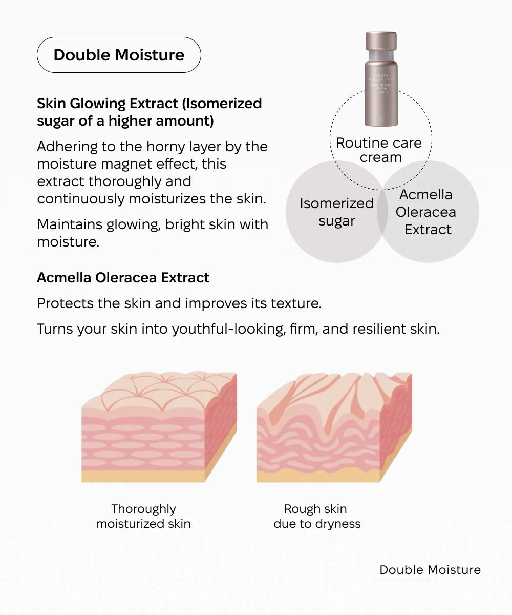 Axxzia Beauty Eyes Premium Duo*