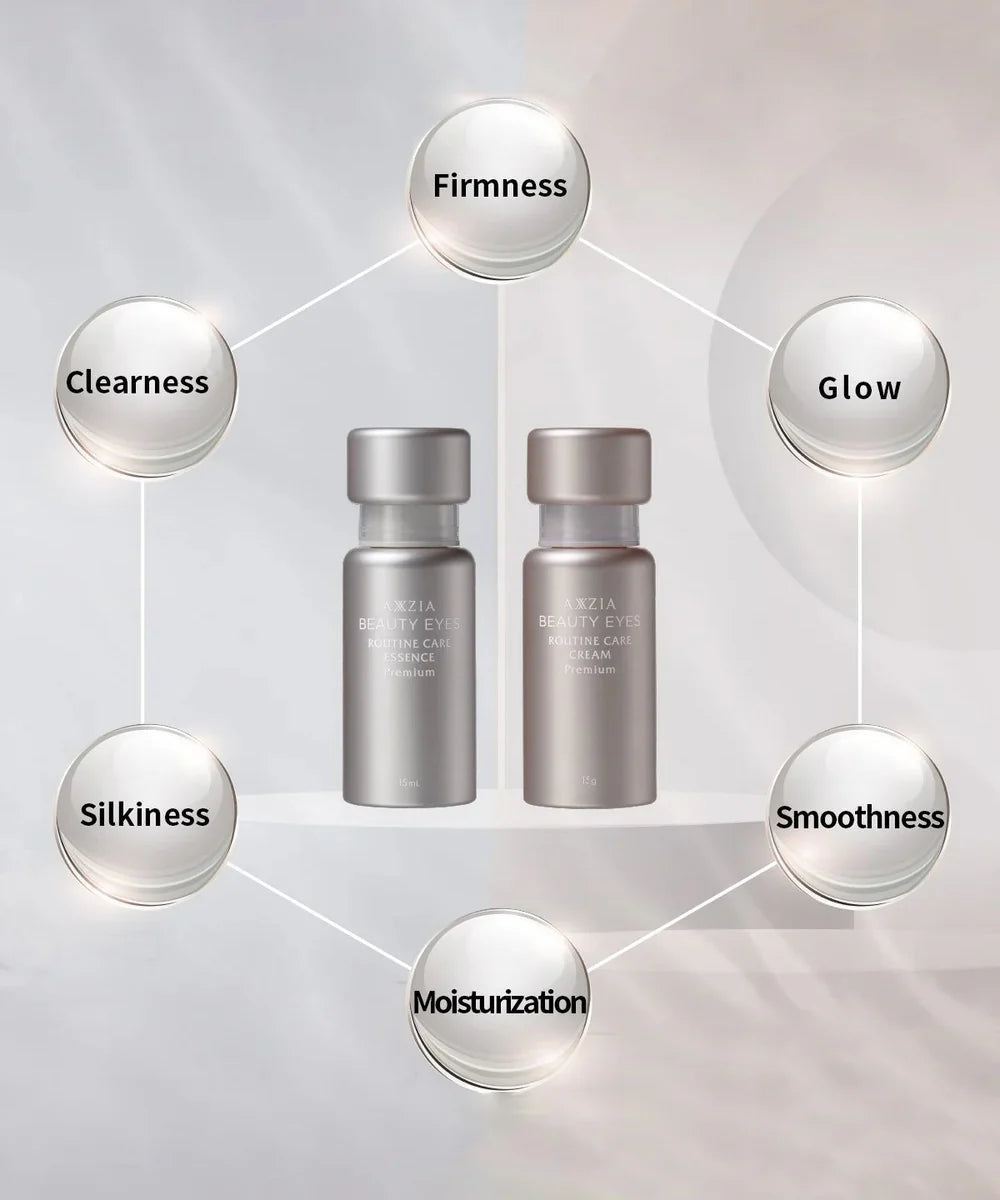 AXXZIA Beauty Eyes Routine Care Premium Cream*