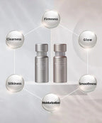AXXZIA Beauty Eyes Routine Care Premium Cream*