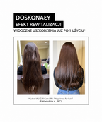 Lebel IAU Cell Care SPA - SPA „Absolute Happiness for Hair" molekularna odbudowa i nawilżenie włosów