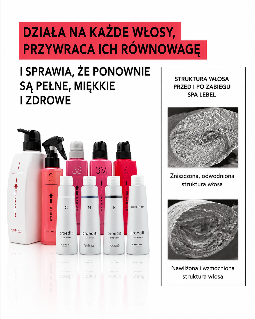 Lebel IAU Cell Care 2 - Profesjonalne Serum Odbudowujące Strukturę Włosa*