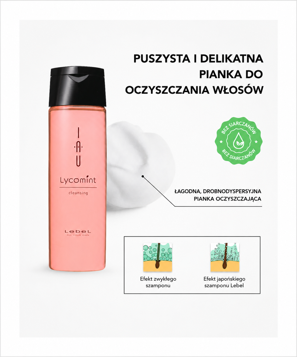 Lycomint Cleansing shampoo - Szampon do skóry głowy i włosów*