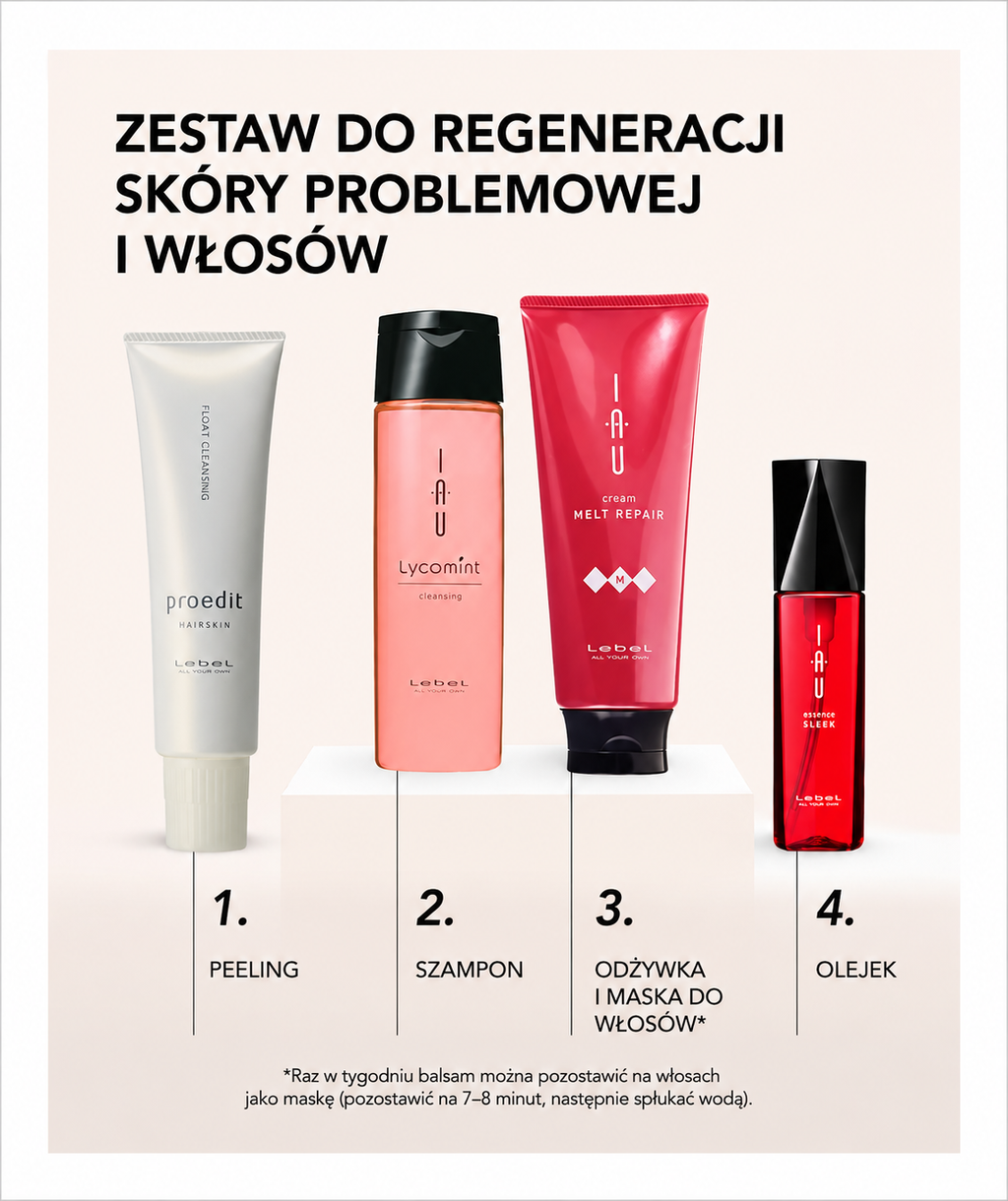 Lycomint Cleansing shampoo - Szampon do skóry głowy i włosów*