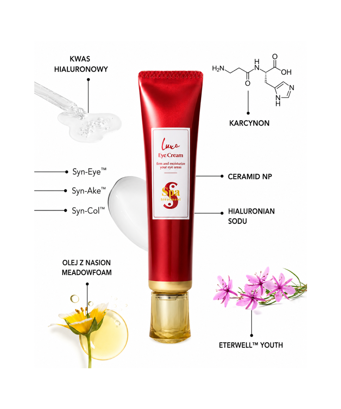 Spa Treatment Luxe Eye Cream - Luksusowy krem pod oczy z peptydami Syn-Ake, Syn-Coll i Syn-Eye*