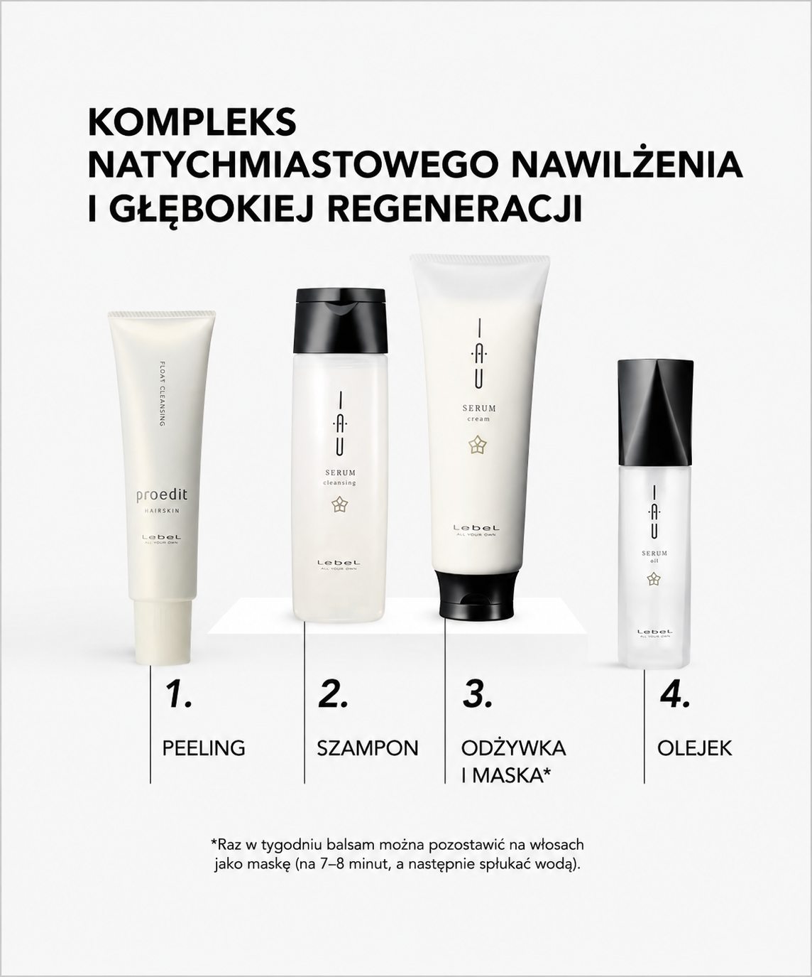 Proedit Hairskin Float Cleansing - Peeling do głębokiego oczyszczania skóry głowy i stymulacji wzrostu włosów*