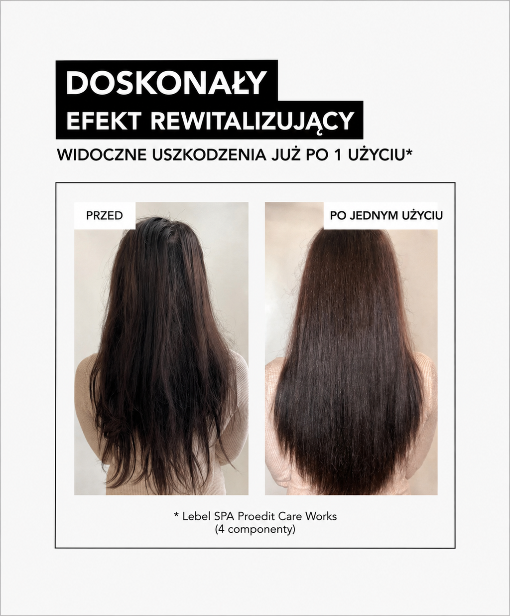 Proedit Care Works – SPA - Profesjonalna Regeneracja i Odbudowa Włosów*