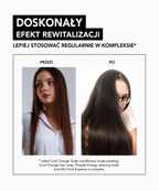 Proedit Hairskin Energy Relaxing Mask - Profesjonalny krem do objętości i wzrostu włosów*