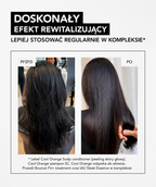 Lebel Cool Orange Scalp Conditioner – Peeling do normalnej i przetłuszczającej się skóry głowy*