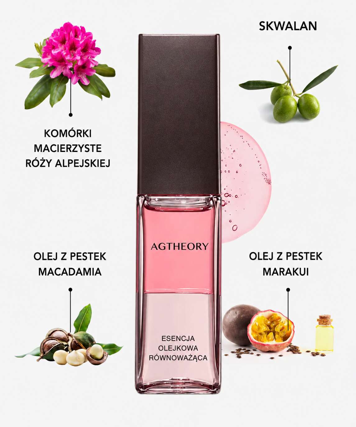 AXXZIA AGTheory Moisture Renewal Ritual*