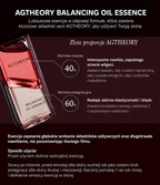 AXXZIA AGTheory Balance Oil Essence*