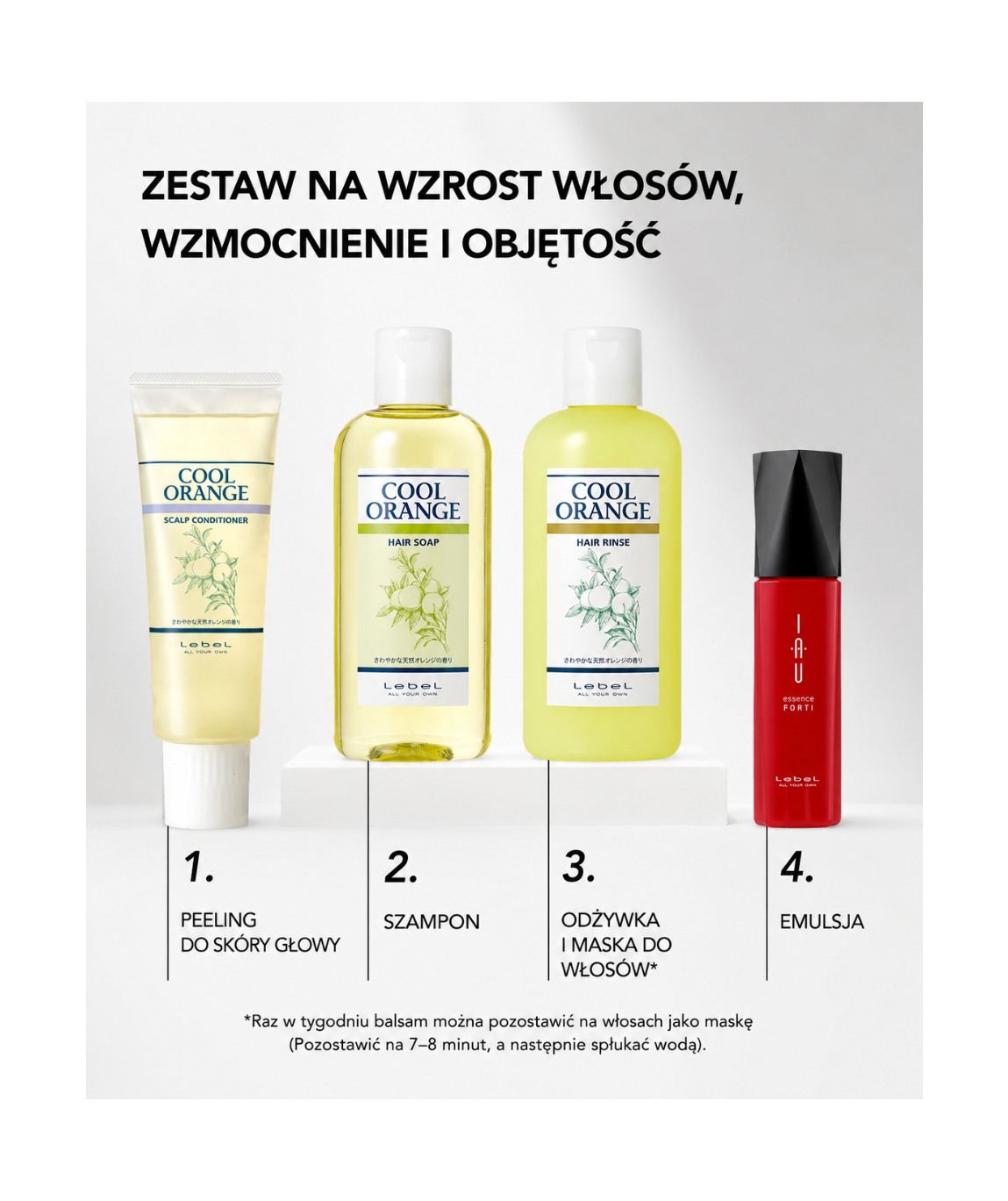 Cool Orange Shampoo – Bezsiarczynowy szampon do przetłuszczającej się skóry głowy skłonnej do łupieżu