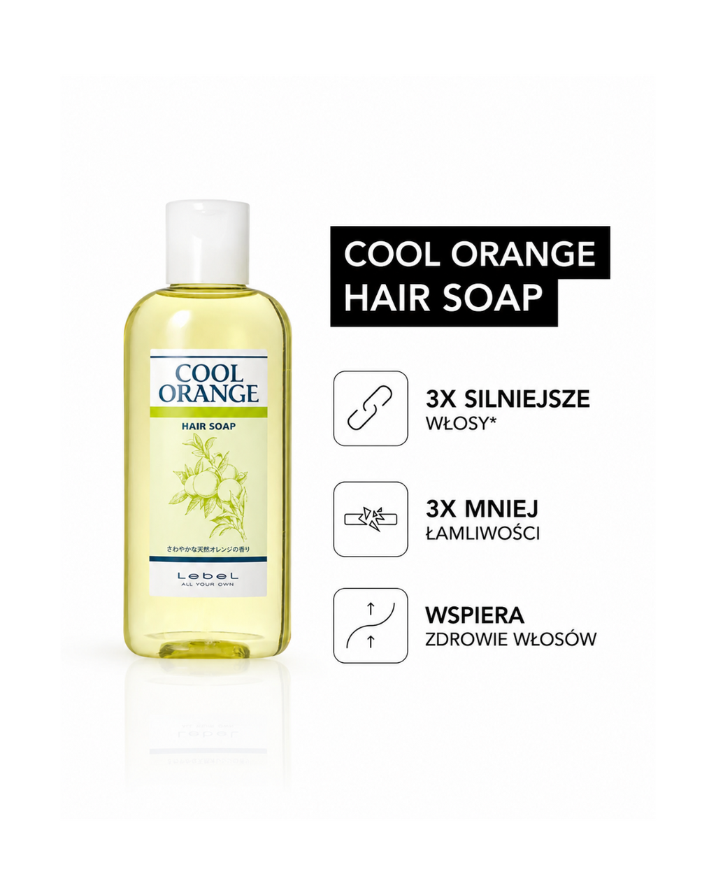 Cool Orange Shampoo – Bezsiarczynowy szampon do przetłuszczającej się skóry głowy skłonnej do łupieżu