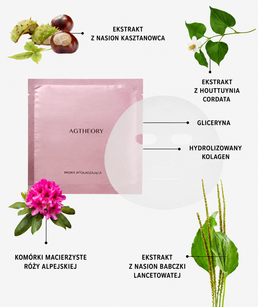 AXXZIA AGTheory Smooth Face Mask*