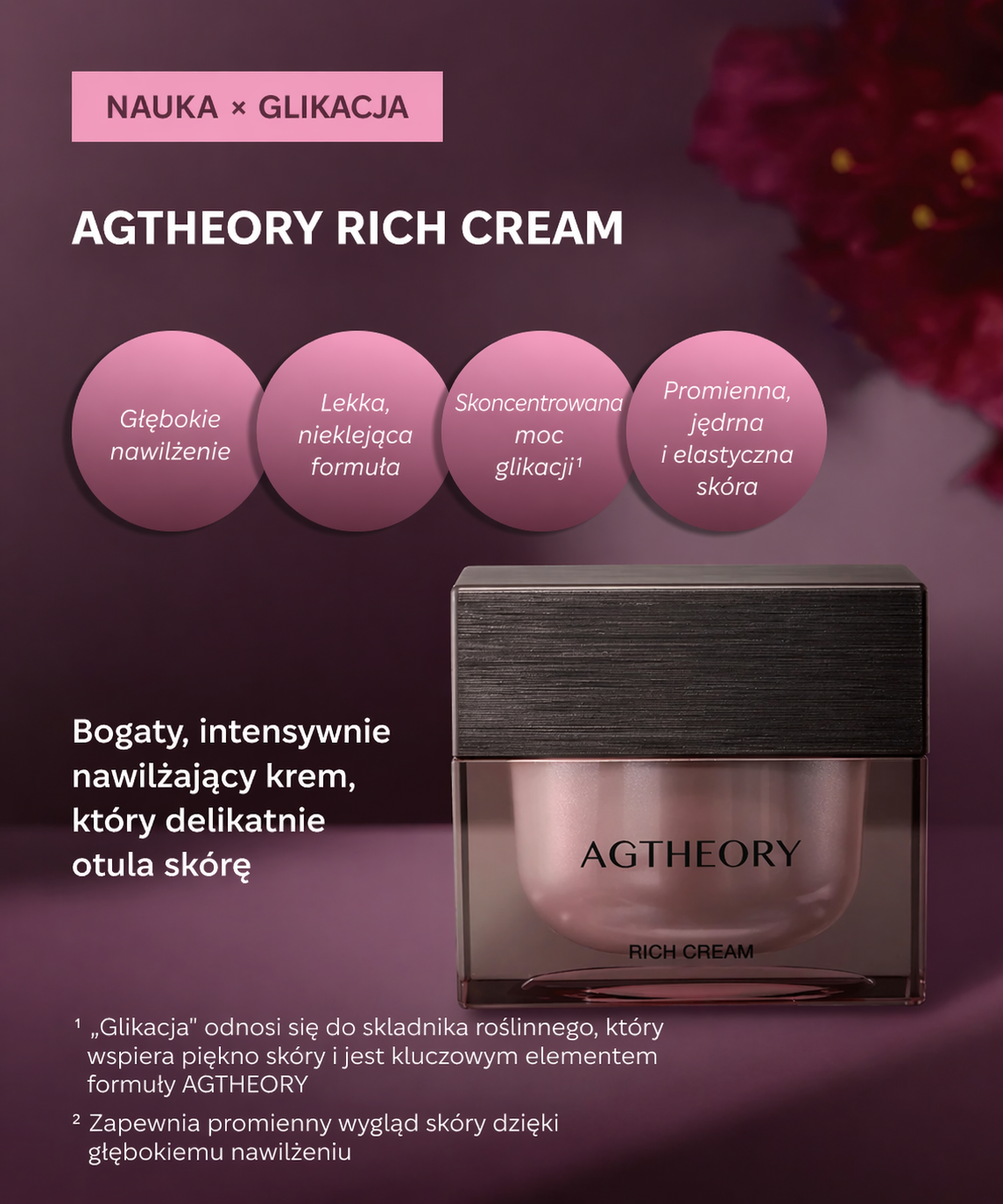 AXXZIA AGTheory Rich Cream*