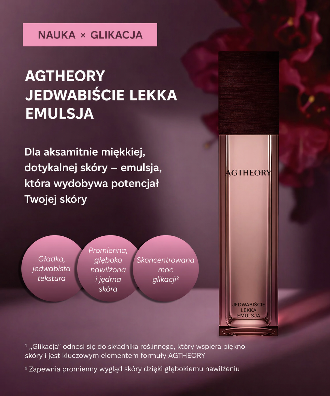 AXXZIA AGTheory Hydration & Renewal Premium Set*