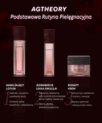 AXXZIA AGTheory Silky Emulsion*