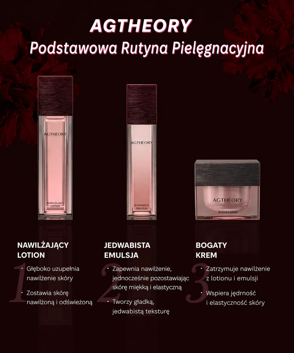 AXXZIA AGTheory Rich Cream*
