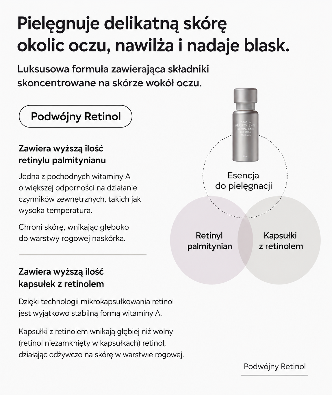 Axxzia Beauty Eyes Premium Duo*