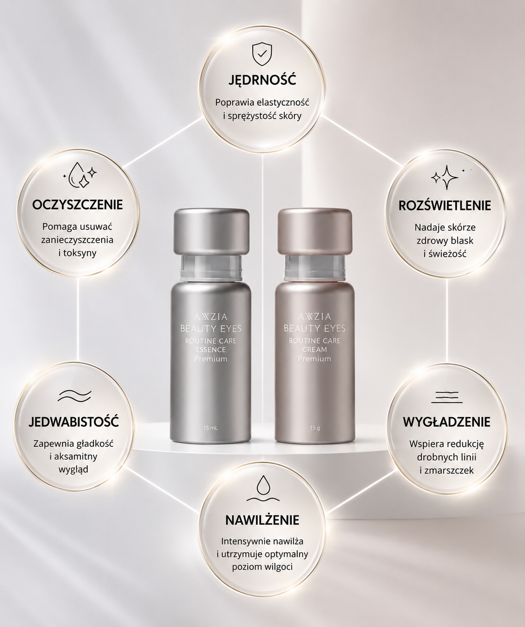 Axxzia Beauty Eyes Premium Duo*