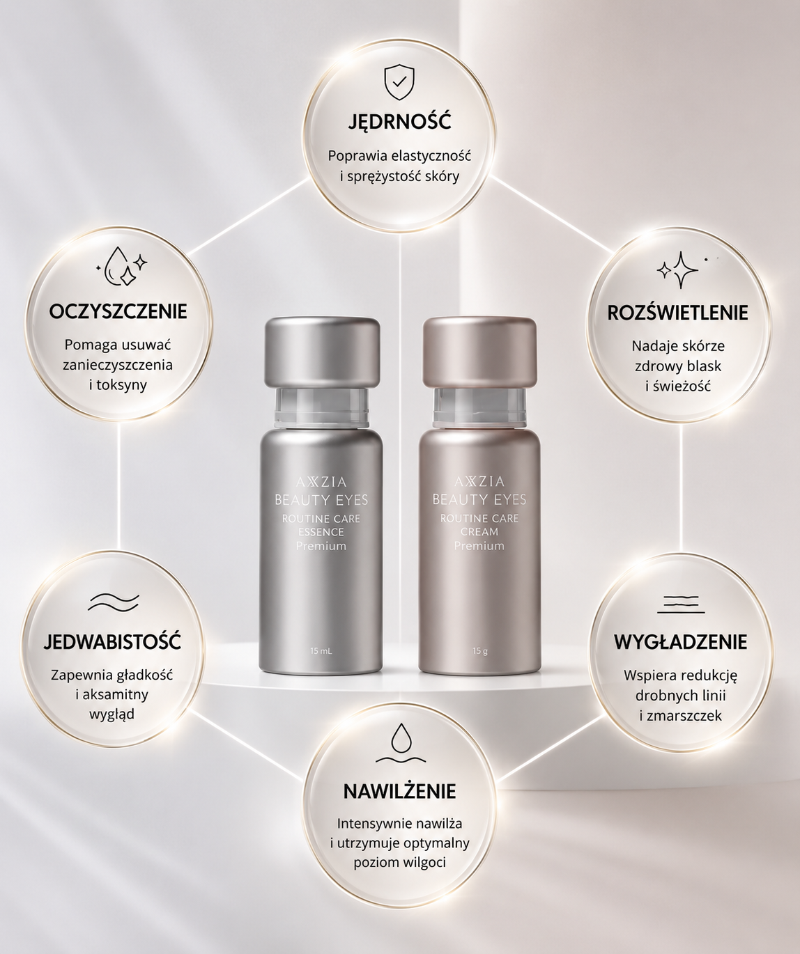 Axxzia Beauty Eyes Premium Duo*