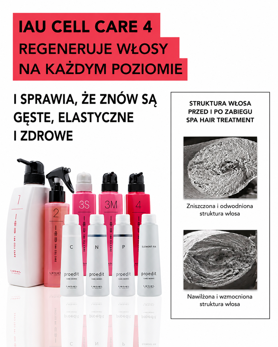 IAU Cell Care 4 - utrwala i pomaga zatrzymać we włosach cenne składniki odżywcze*