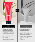 IAU Melt Repair cream - Nawilżający krem aromatyczny o topiącej się teksturze*