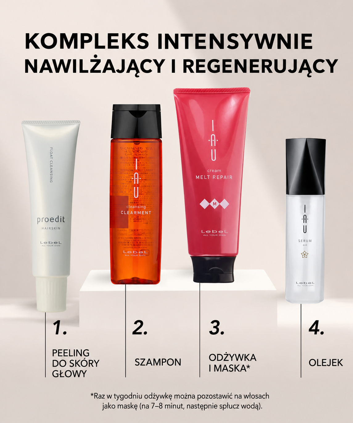 IAU Melt Repair cream - Nawilżający krem aromatyczny o topiącej się teksturze*