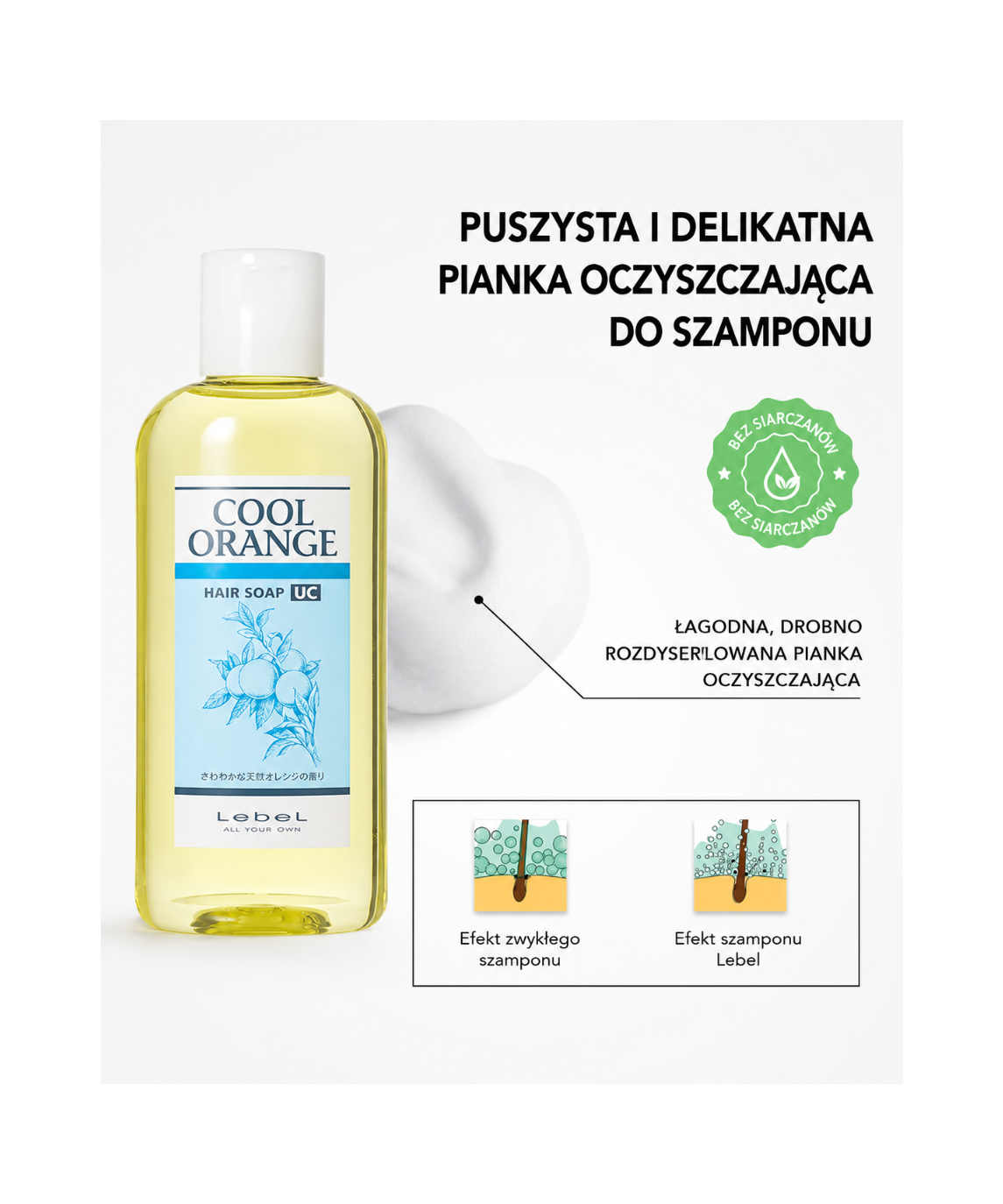 Cool Orange UC – Bezsiarczynowy szampon przeciw łupieżowi i wypadaniu włosów*