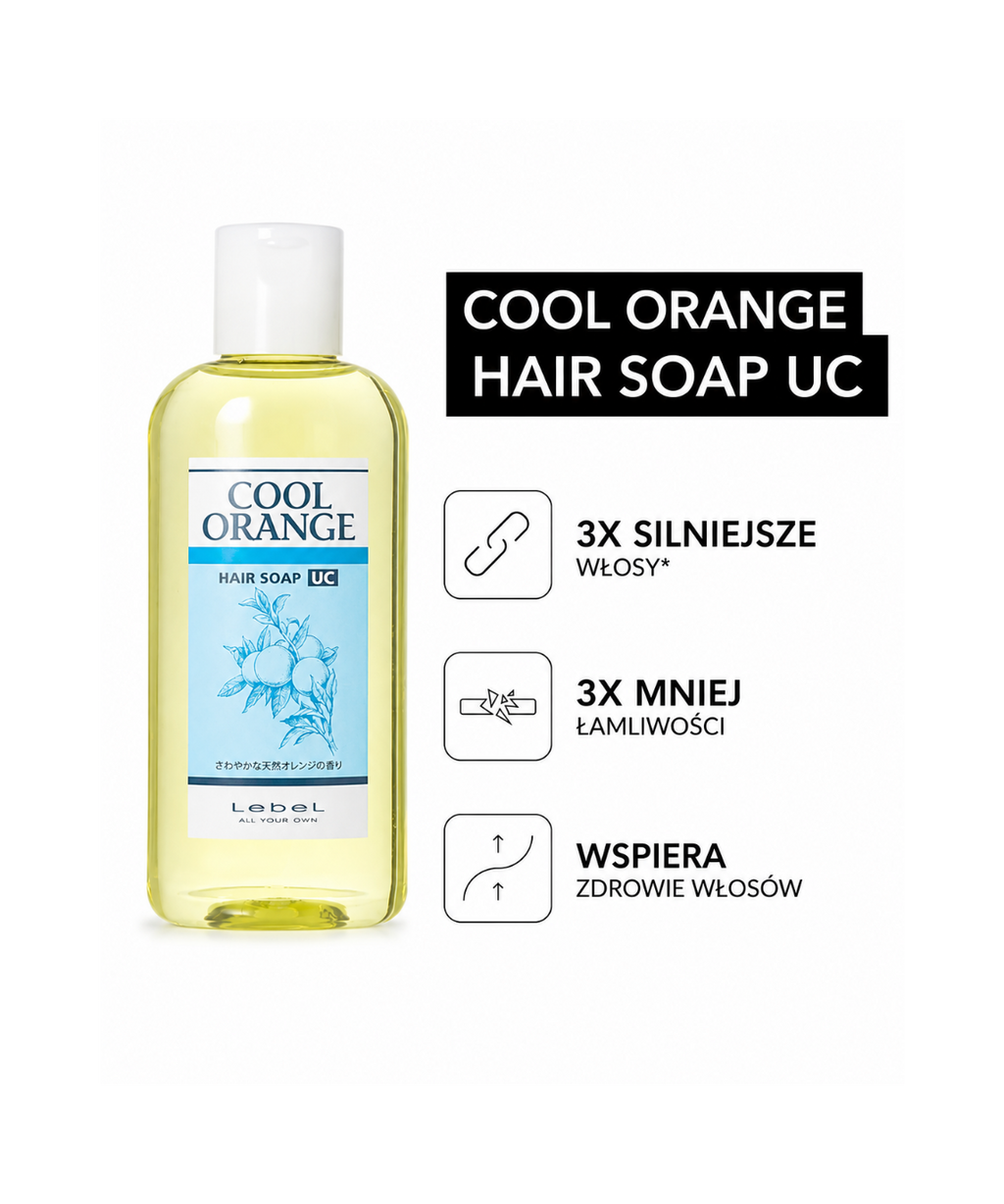 Cool Orange UC – Bezsiarczynowy szampon przeciw łupieżowi i wypadaniu włosów*