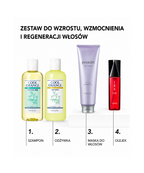 Cool orange shampoo SC - Szampon przeciw łupieżowi tłustemu*