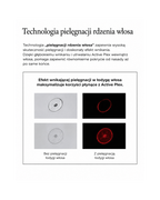 Hita Treatment – innowacyjna maska regenerująca do suchych, łamliwych i farbowanych włosów*