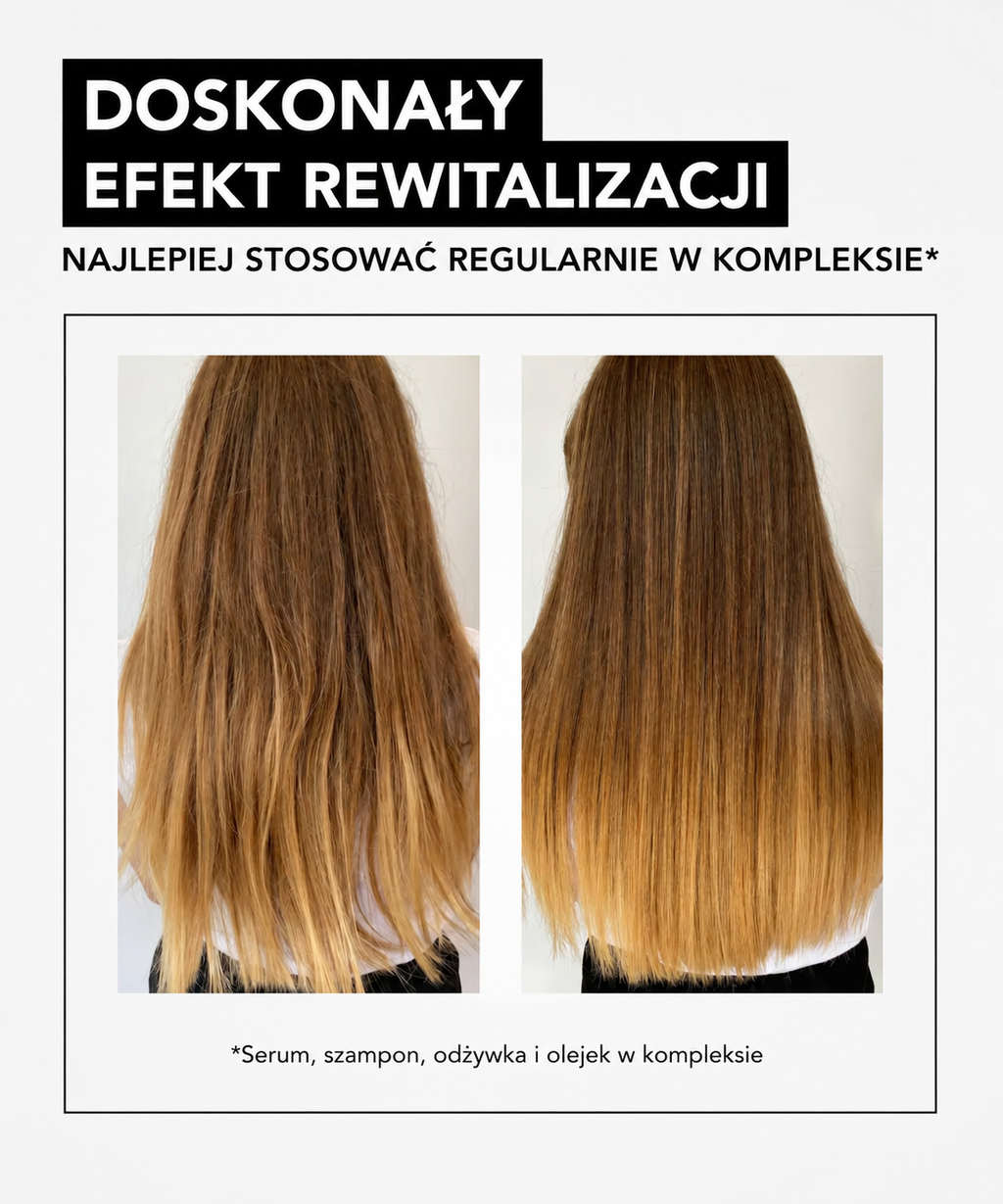 Silky & Shiny set - Głębokie odżywienie, blask i gładkość*
