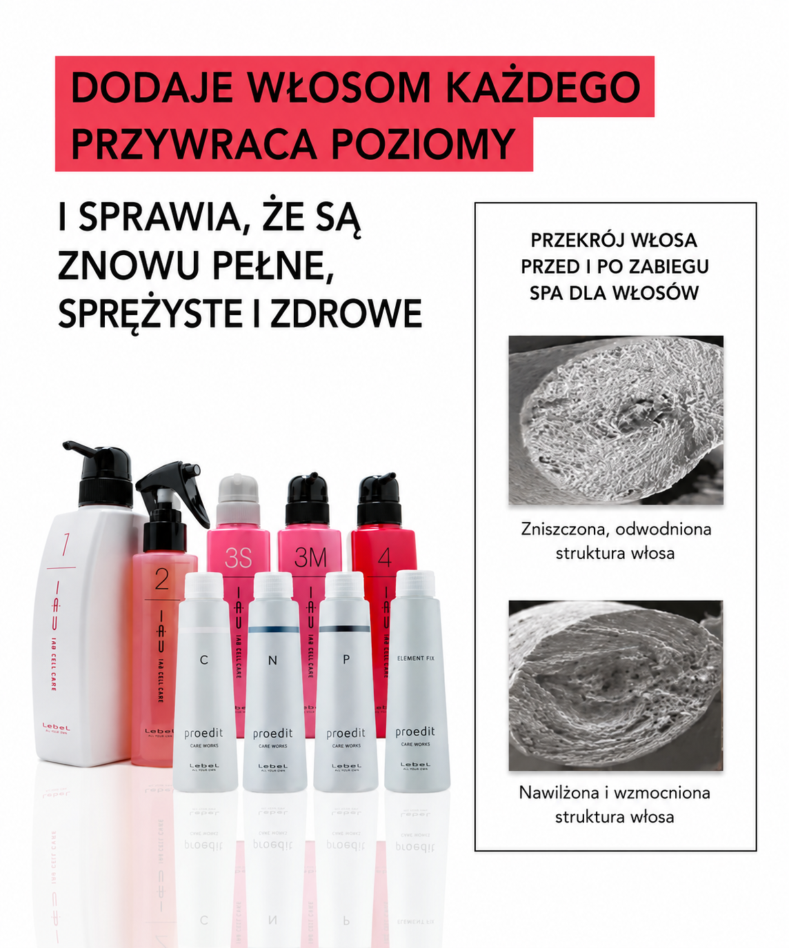 IAU Cell Care SPA (9 komponentów) - Molekularna odbudowa i głębokie nawilżenie struktury włosa*