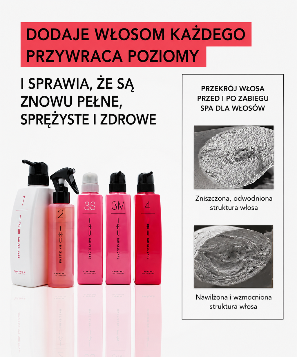 Lebel IAU Cell Care SPA - Profesjonalny system odbudowy włosów spa "Absolute Happiness for Hair"*