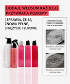 Lebel IAU Cell Care SPA - Profesjonalny system odbudowy włosów spa "Absolute Happiness for Hair"*