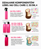 Lebel IAU Cell Care SPA - Profesjonalny system odbudowy włosów spa "Absolute Happiness for Hair"*