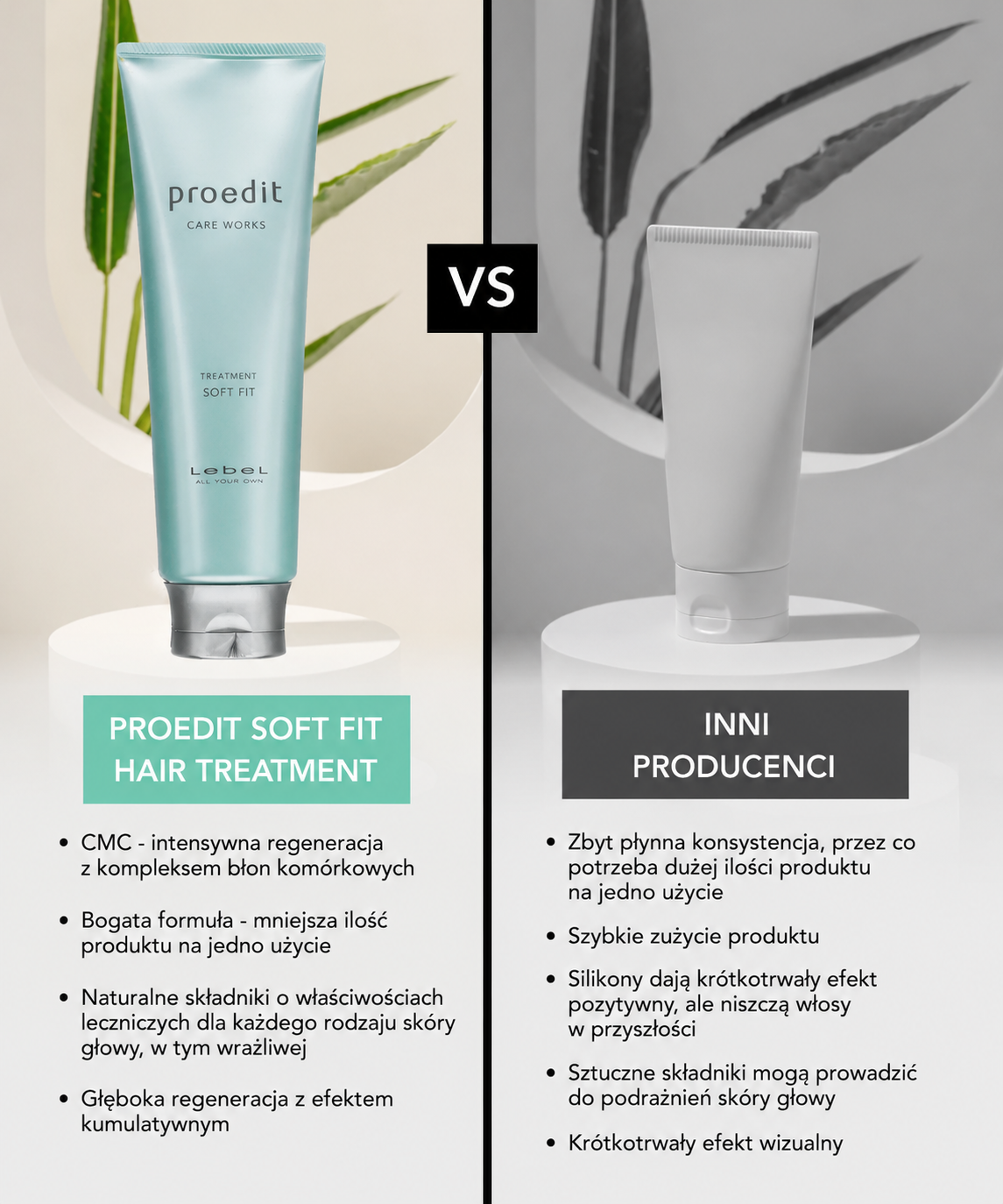 Proedit Soft Fit Hair Treatment - Maska regenerująca do włosów suchych i zniszczonych*
