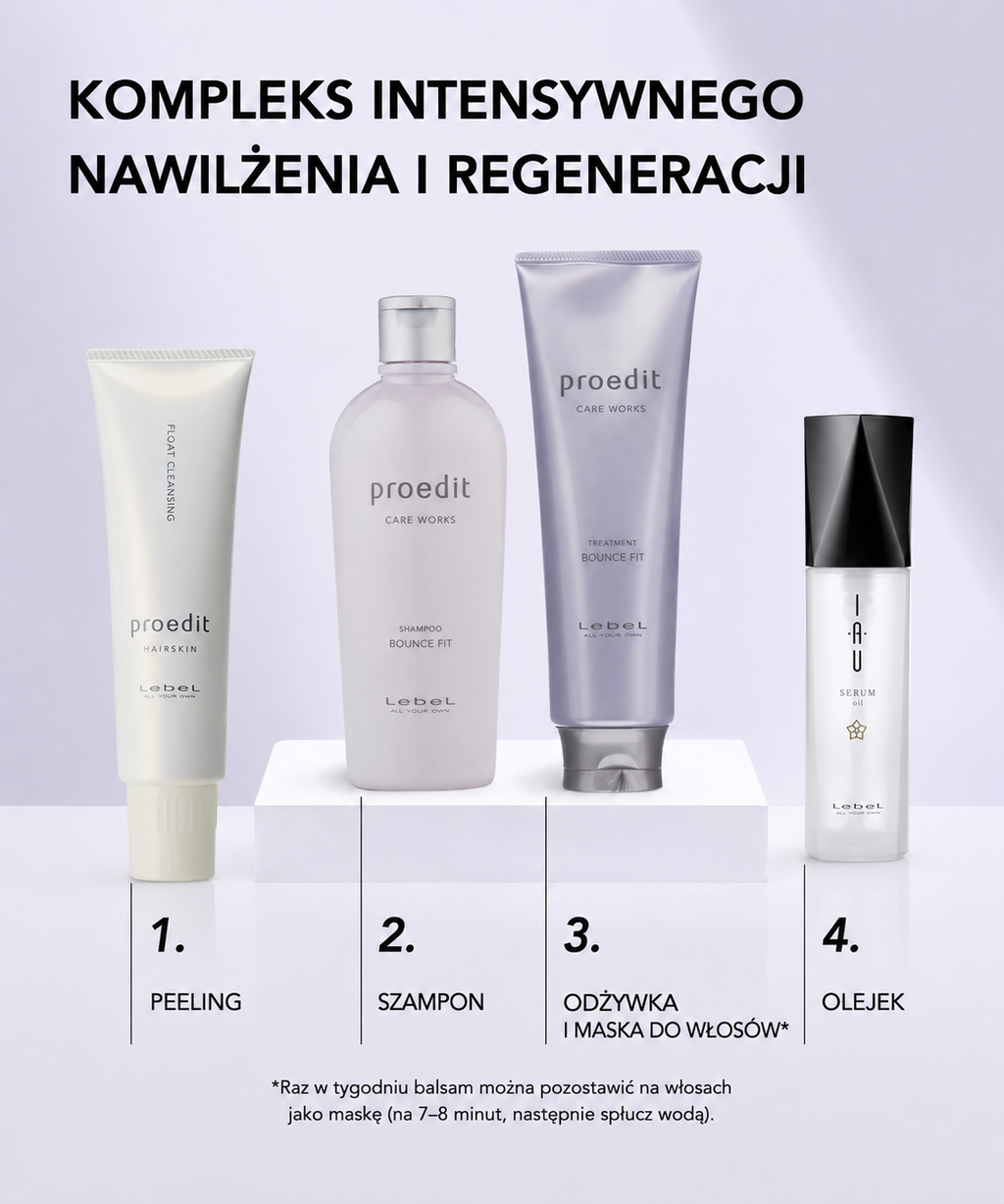 Proedit Bounce Fit+ Treatment - intensywna maska regenerująca do bardzo zniszczonych włosów