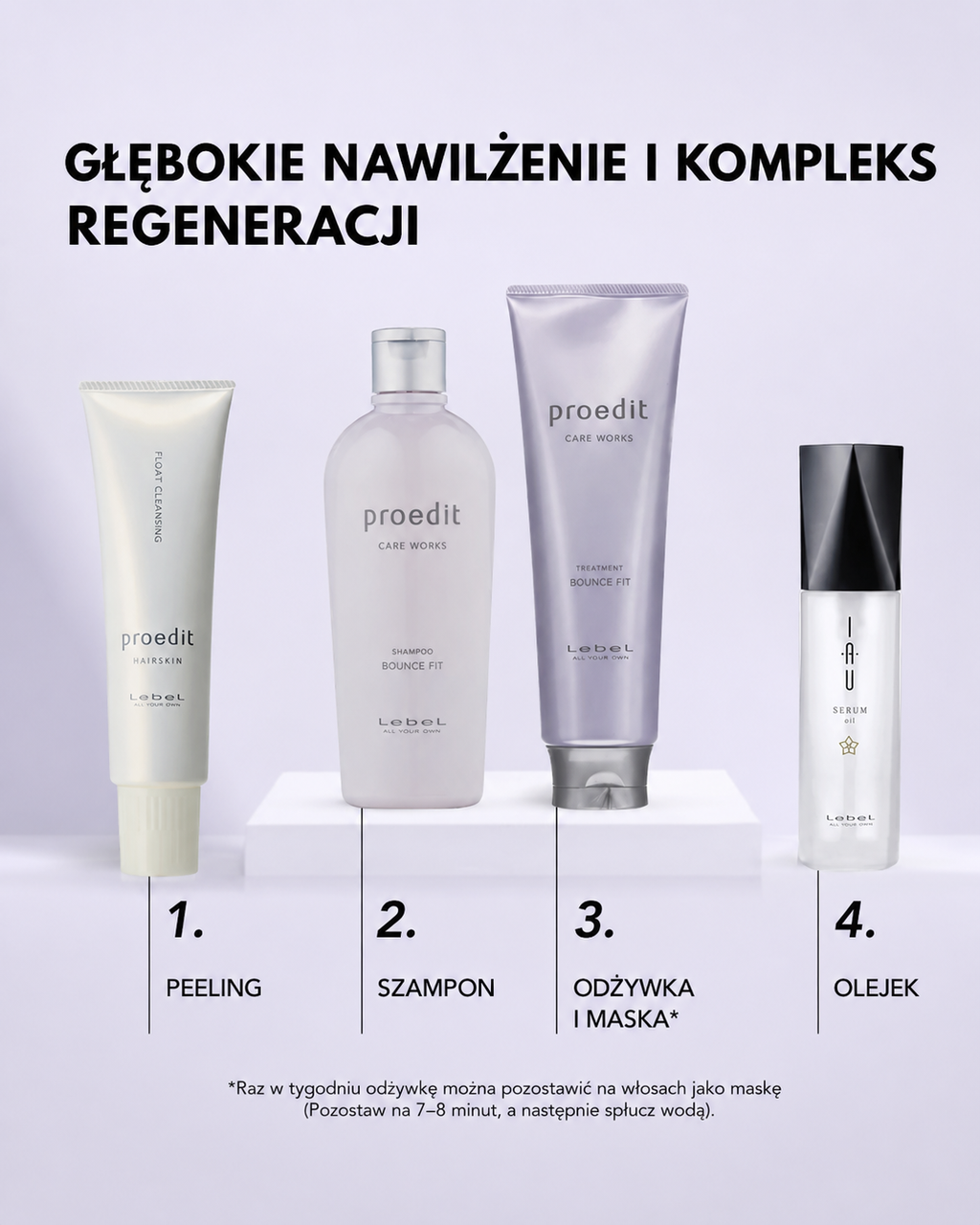 Proedit Bounce Fit Treatment - regenerująca maska do włosów suchych i mocno zniszczonych*
