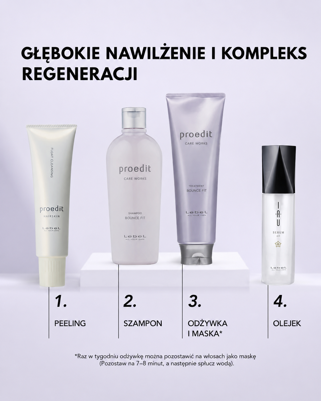 Proedit Bounce Fit Treatment - regenerująca maska do włosów suchych i mocno zniszczonych*