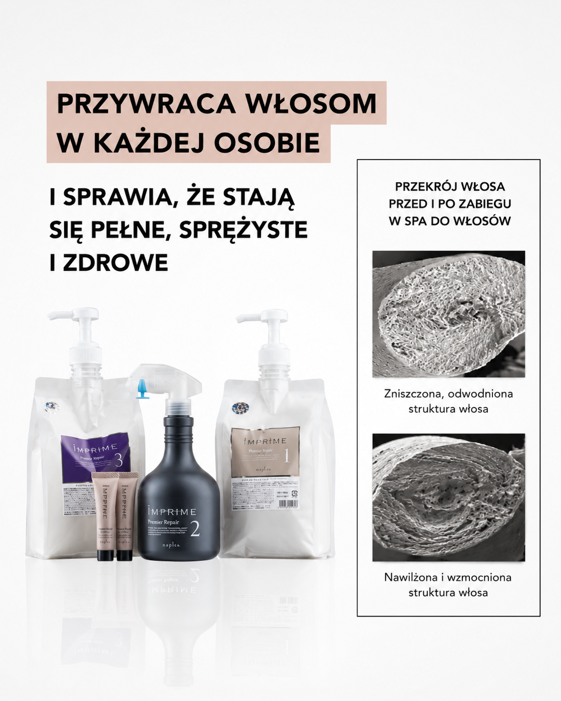 Napla Imprime Premier Repair – One Use Kit - profesjonalny salonowy zestaw do regeneracji włosów*