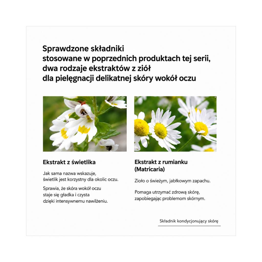AXXZIA Beauty Eyes Routine Care Premium Essence – serum do delikatnej skóry wokół oczu z retinolem i kompleksem mineralnym