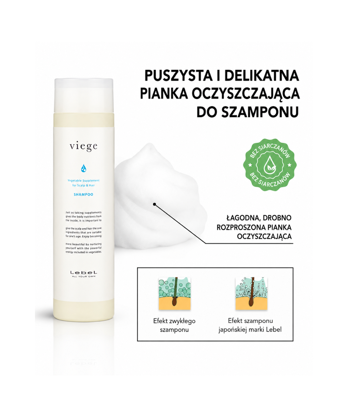Hair growth & super-volume set - Zestaw do objętości i oczyszczania włosów*