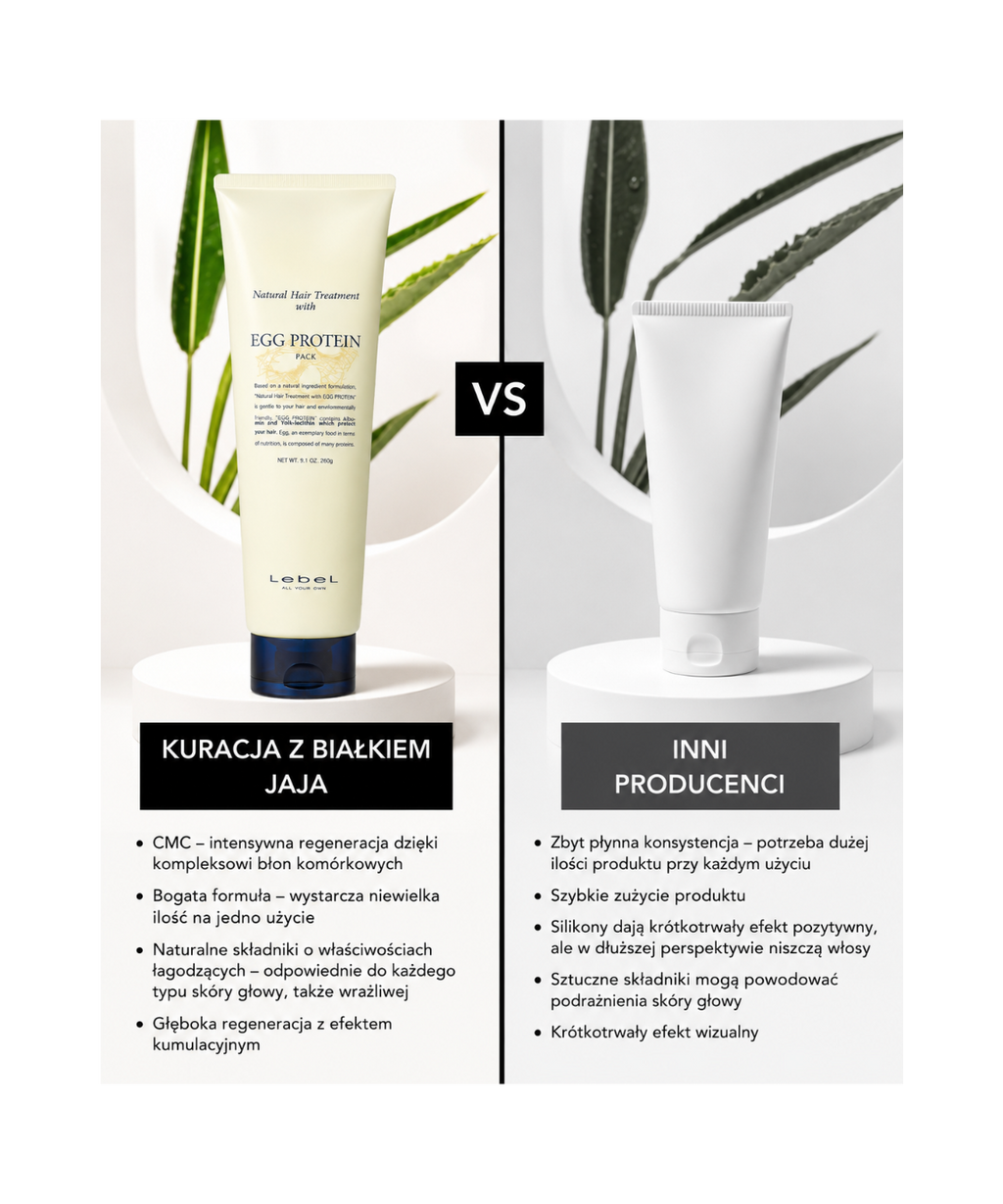 Natural Egg Protein Hair Treatment – Regenerujący balsam z proteinami jaja do włosów porowatych i niesfornych dla całej rodziny*