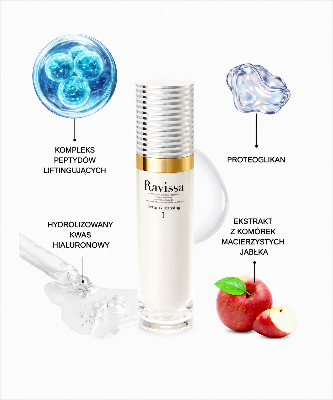 Ravissa Moist Surge Lotion III+ - Lotion do przywracania naturalnych mechanizmów nawilżenia skóry*