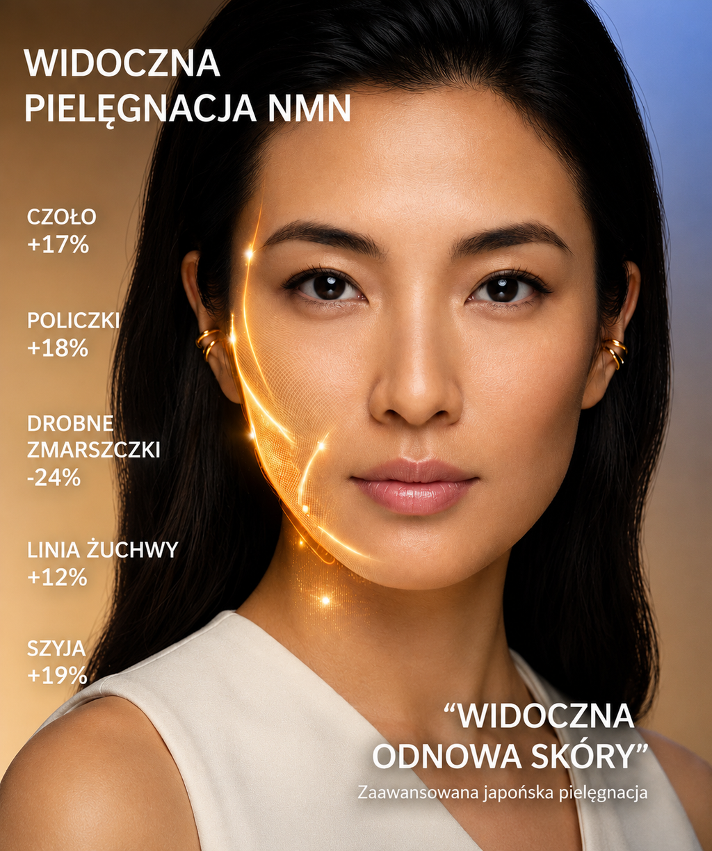 NMN Athlete Premium Eye Cream - Krem pod oczy z NMN, retinolem i technologią NtDDS®*