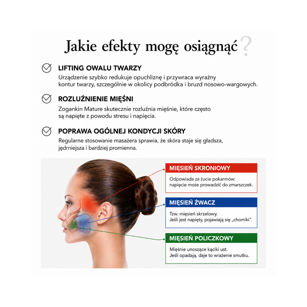 EMS Massager Zogankin Mature -