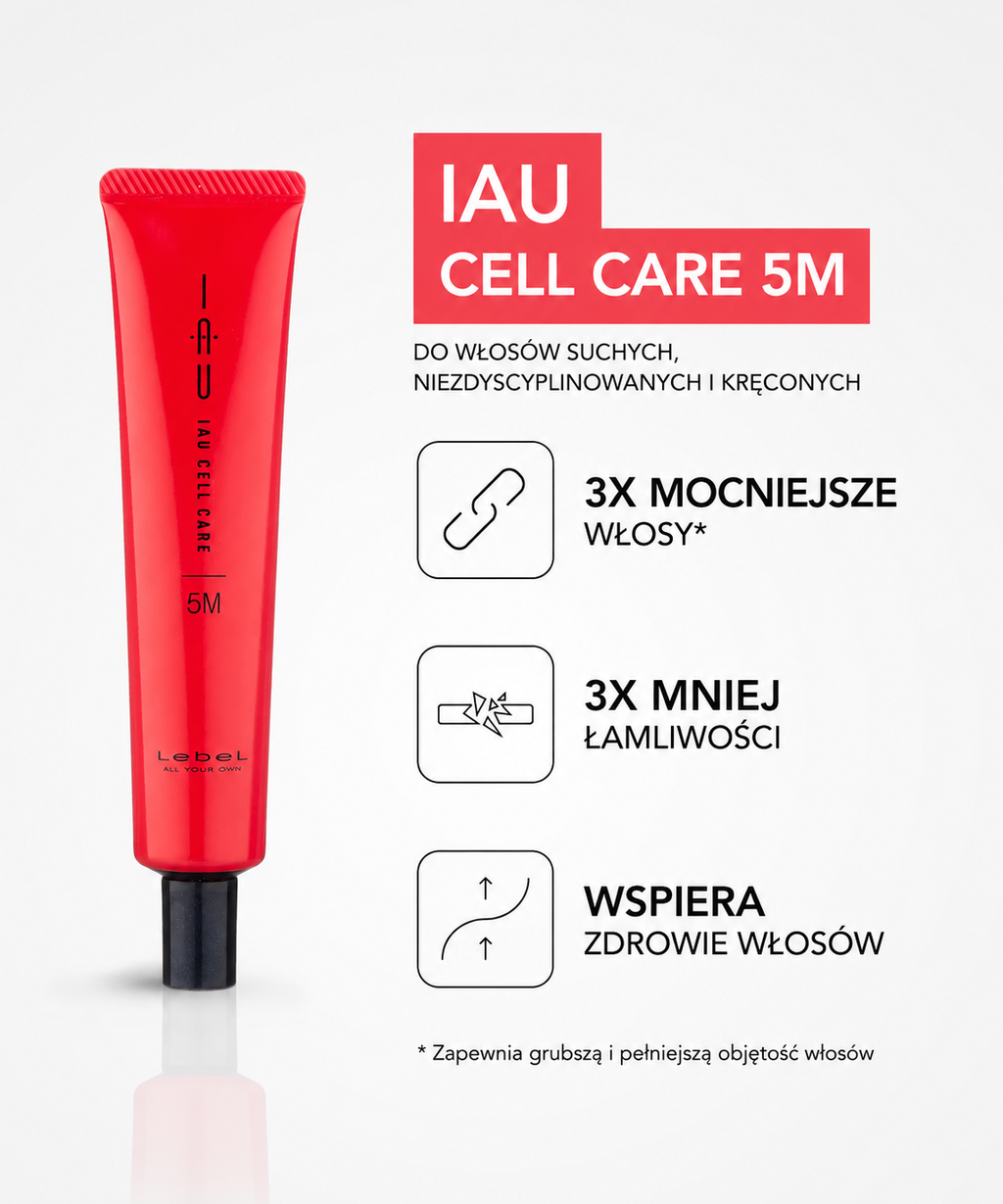 IAU Cell Care 5M - Intensywna maska nawilżająca do włosów*