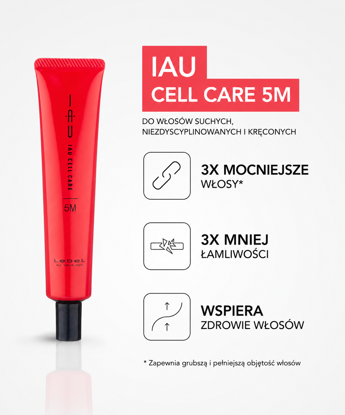IAU Cell Care 5M - Intensywna maska nawilżająca do włosów*