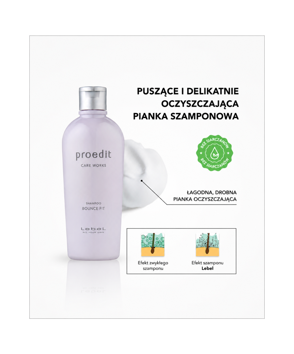 Lebel Recovery for hard hair set - Zestaw do intensywnej regeneracji włosów*